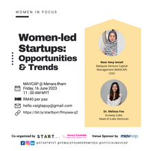 Load image into Gallery viewer, Women-Led Startups: Opportunities &amp; Trends | Networking Session
